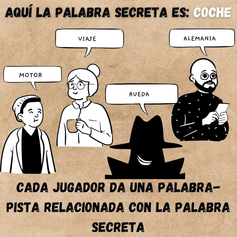Grensoverschrijdend Spaans spe - Party Games In Spanish recensie en prijs